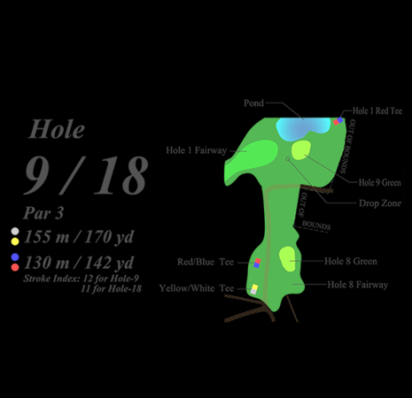 AnkaraGolfClub9