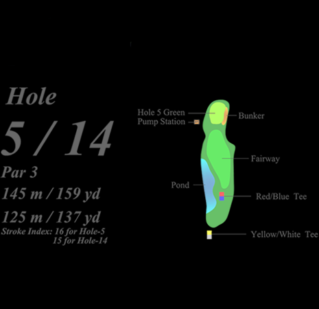 AnkaraGolfClub5