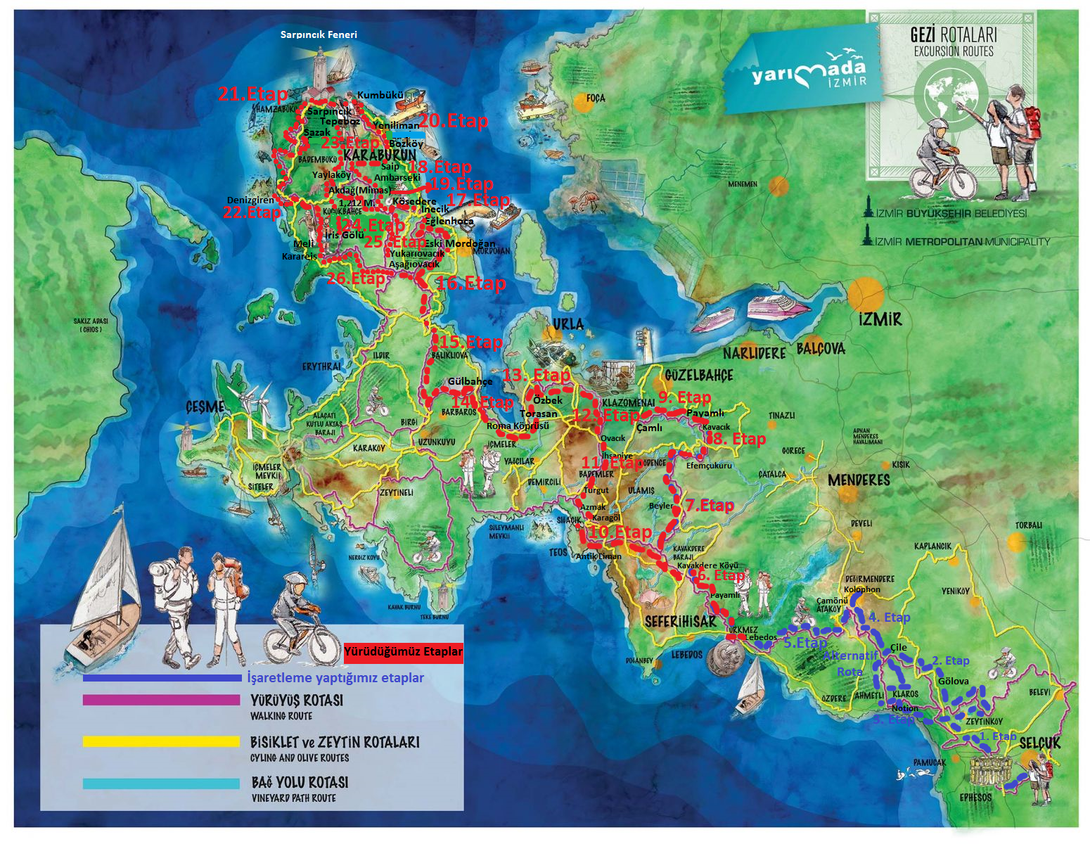 Ephesus-Mimas Way Trekking