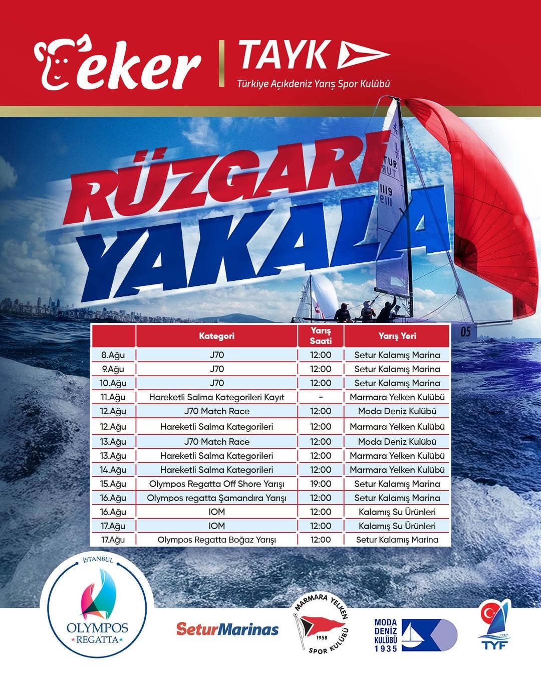 13th TAYK – Olympos Regatta