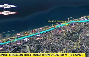 46th VakıfBank International Trabzon Half Marathon