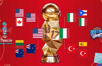 FIBA U17 Basketball World Cup