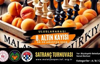 8th International Golden Apricot Chess Tournament
