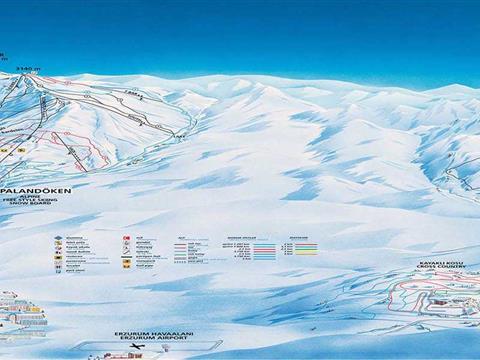 Palandoken Ski Center